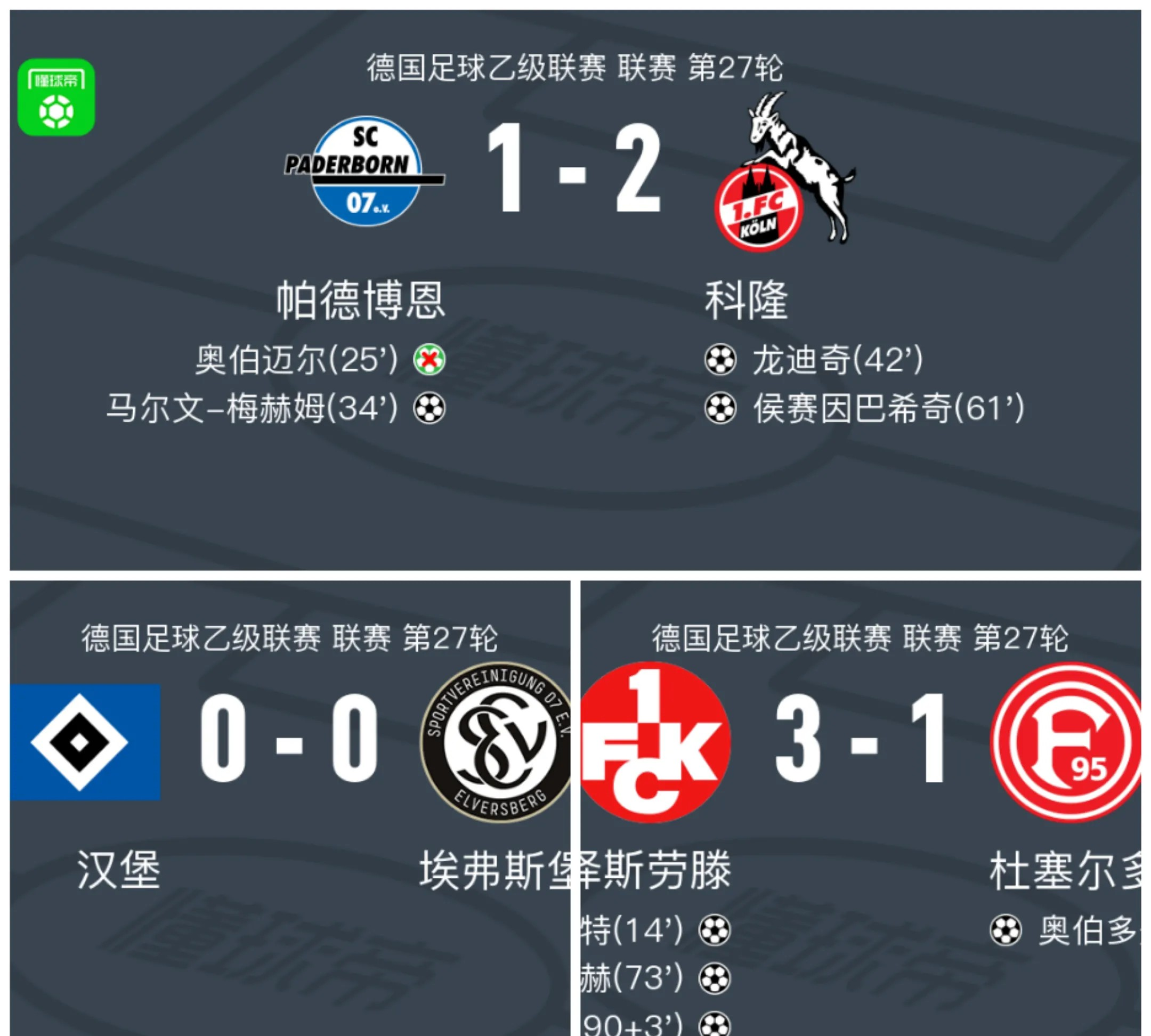 多特蒙德主场大胜科隆，豪取德甲三分！的简单介绍